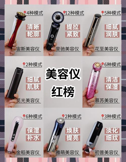 祛痘仪哪个牌子好用?-图1 祛痘仪哪个牌子好用?-图1