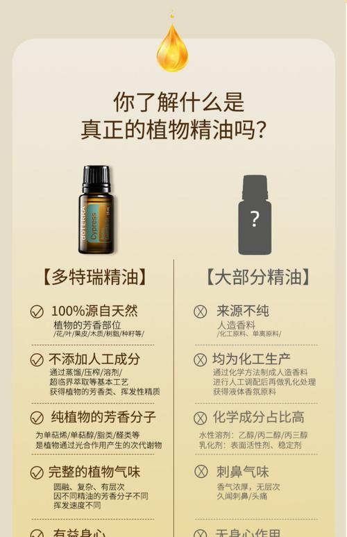 祛痘精油怎么用才有效？-图1