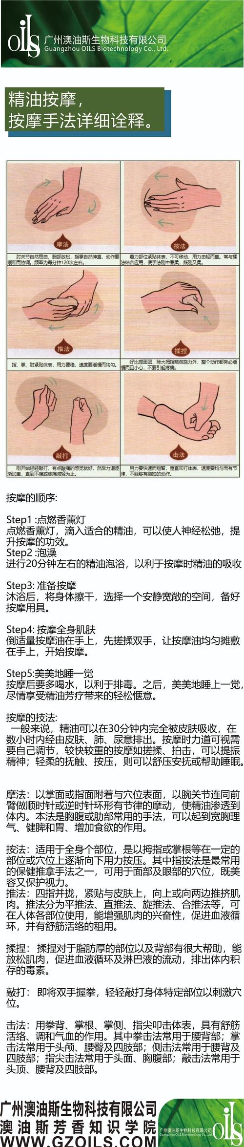 祛痘精油怎么用才有效？-图2