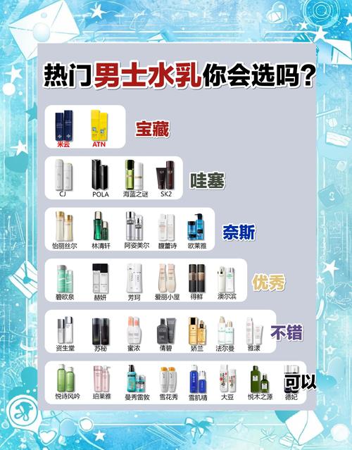 祛痘爽肤水怎么选？哪种真正有效？-图1