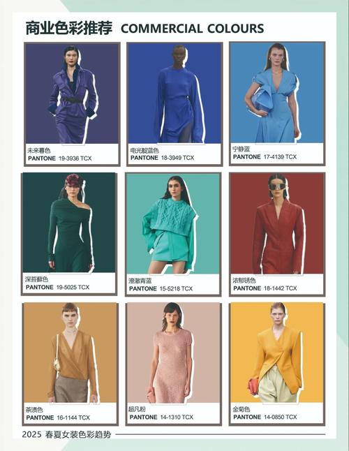 2025春夏女装将流行哪些新趋势？-图2