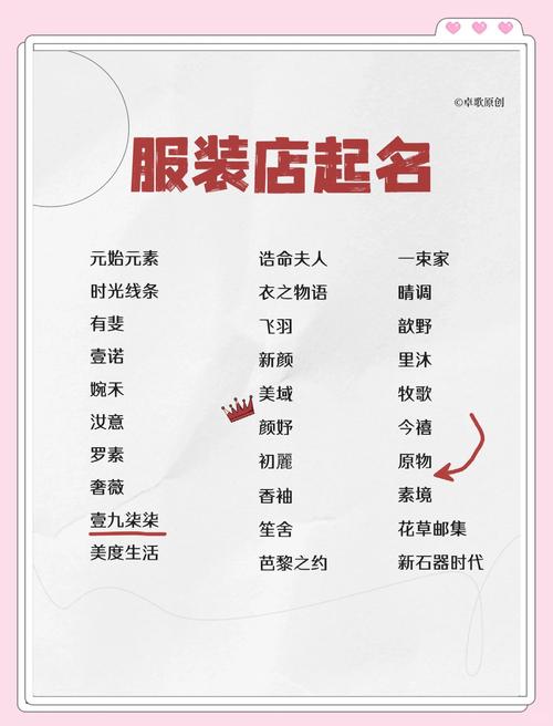 2025女装店名怎么取更吸睛？-图1