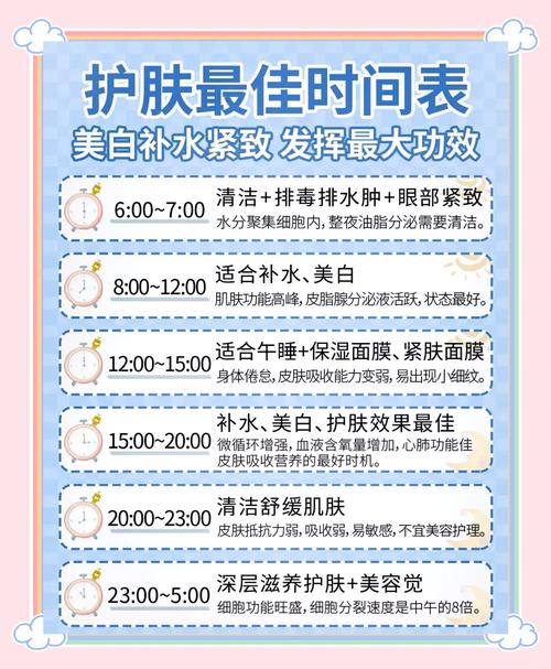 早上敷祛痘的面膜好吗-图1