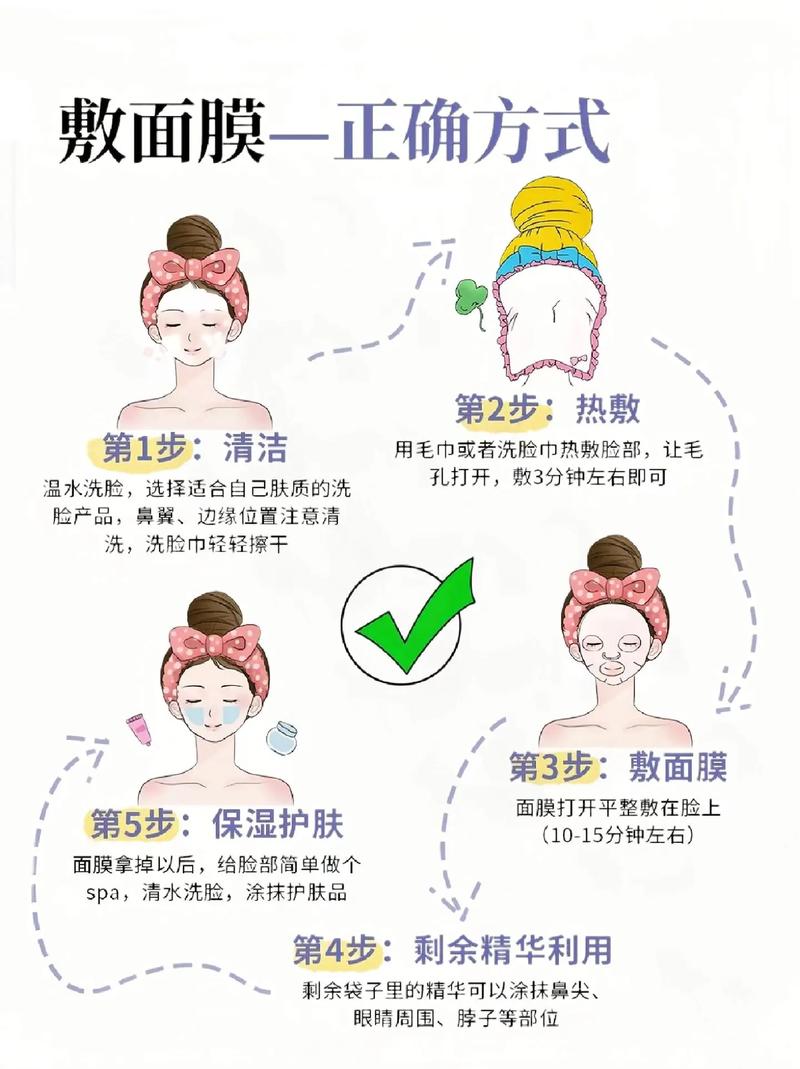 男生如何自制祛痘面膜-图2