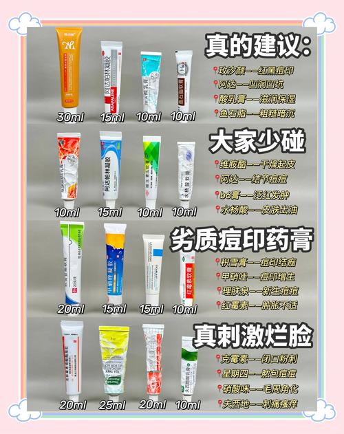 祛痘产品多久才能有效-图3 祛痘产品多久才能有效-图3