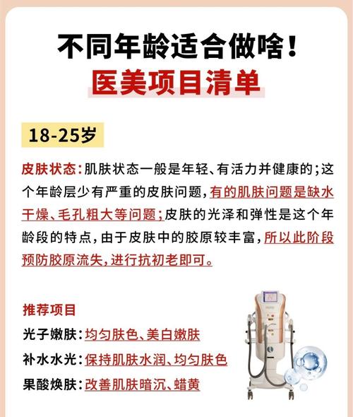 面部填充多久可以护肤-图1 面部填充多久可以护肤-图1