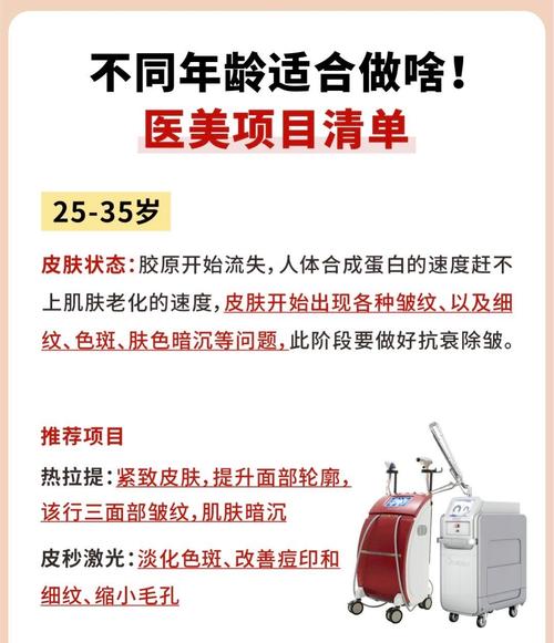 面部填充多久可以护肤-图2 面部填充多久可以护肤-图2