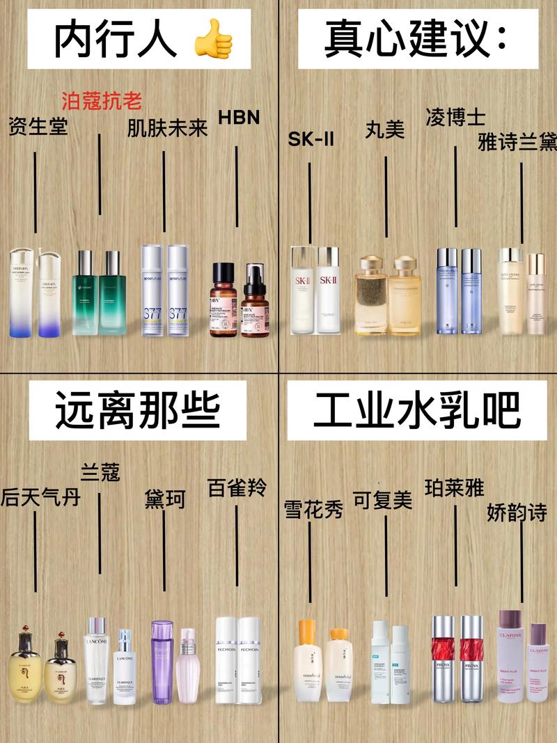 护肤品与化妆品区别吗-图2