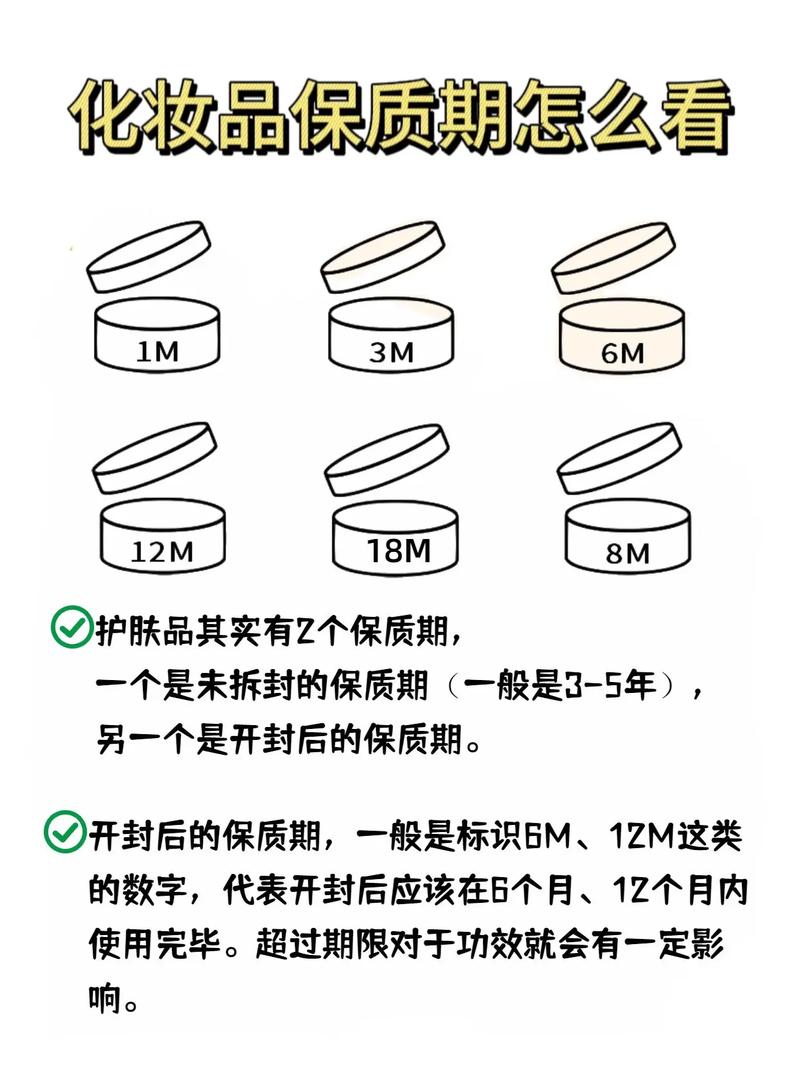 护肤品开封后到底能用多久？-图1