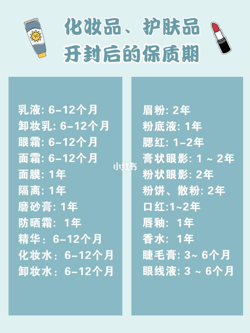 护肤品开封后到底能用多久？-图3