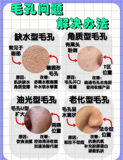 护肤品质地是什么意思-图3