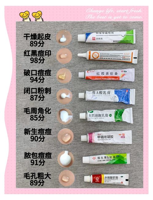 国内好用的祛痘印产品-图3