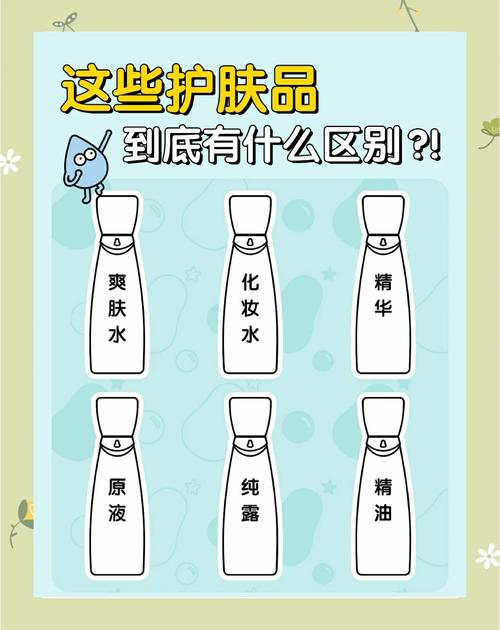 化妆水与护肤水的区别-图1