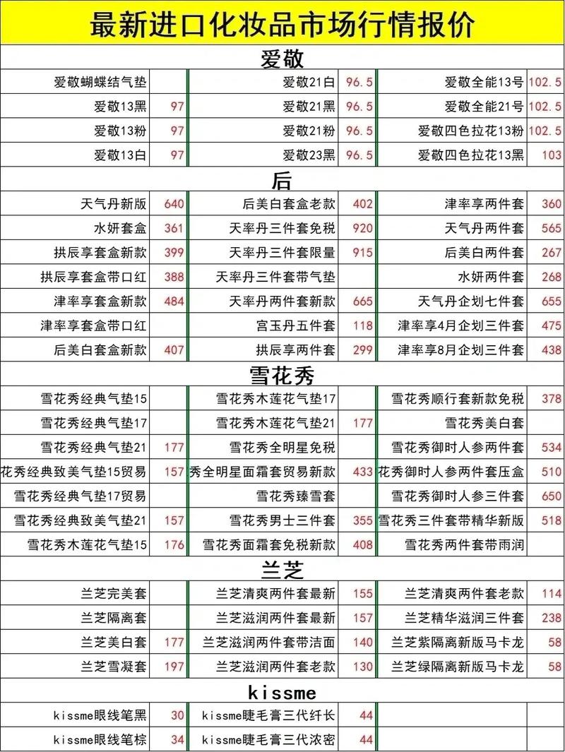 免税店护肤品到底便宜多少？-图1