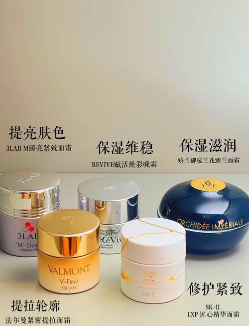 敏感肌抗衰老的护肤品-图1