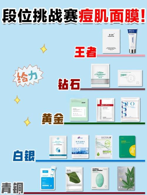 有什么平价祛痘的面膜-图1 有什么平价祛痘的面膜-图1