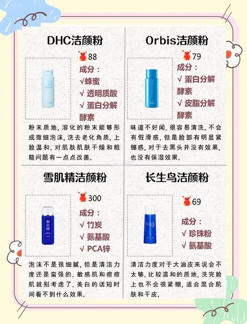 祛痘粉可以不洗睡觉么-图3