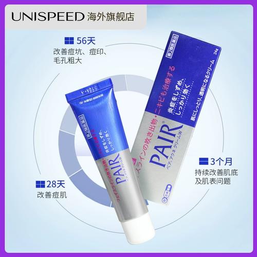 狮王祛痘膏见光会失效吗？-图1