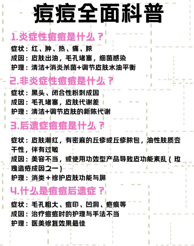为什么不能用祛痘产品-图3 为什么不能用祛痘产品-图3