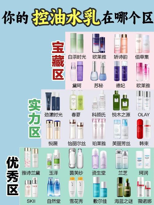 40几岁用什么护肤品-图1