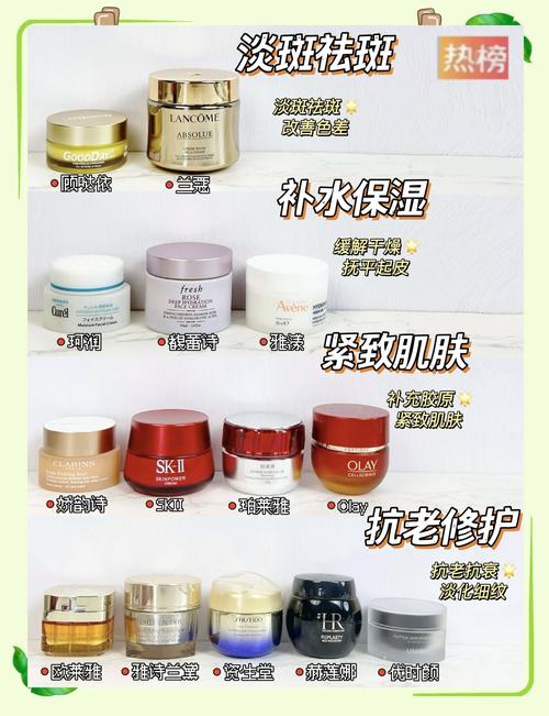 40几岁用什么护肤品-图2