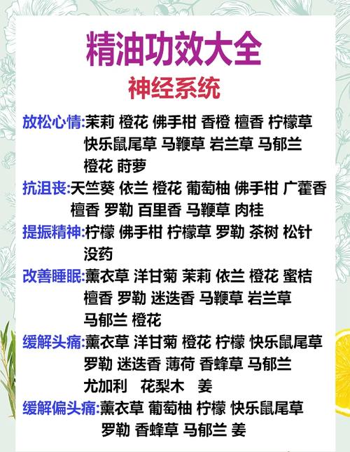 植物护肤真有效？功效作用有哪些？-图2