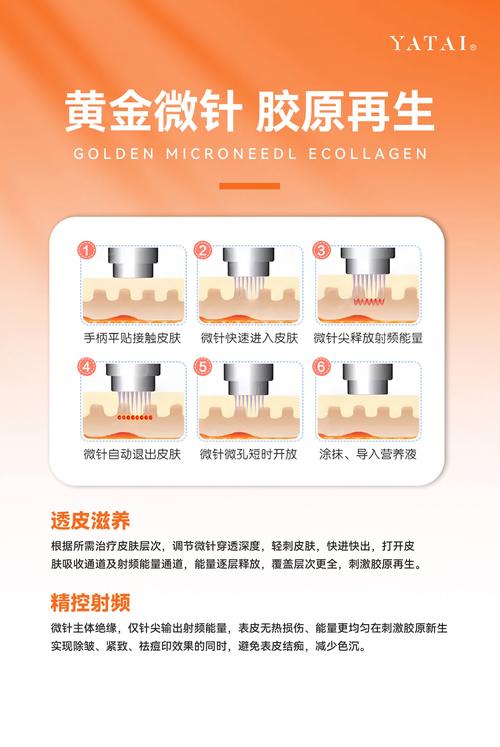 黄金的护肤功效与作用-图3 黄金的护肤功效与作用-图3