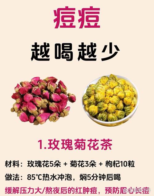 喝什么茶能调理祛痘？-图2