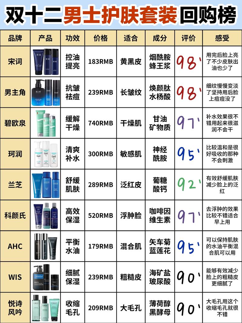 at护肤品产品价格表-图1 at护肤品产品价格表-图1