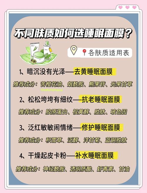 面膜先补水还是先祛痘-图2 面膜先补水还是先祛痘-图2