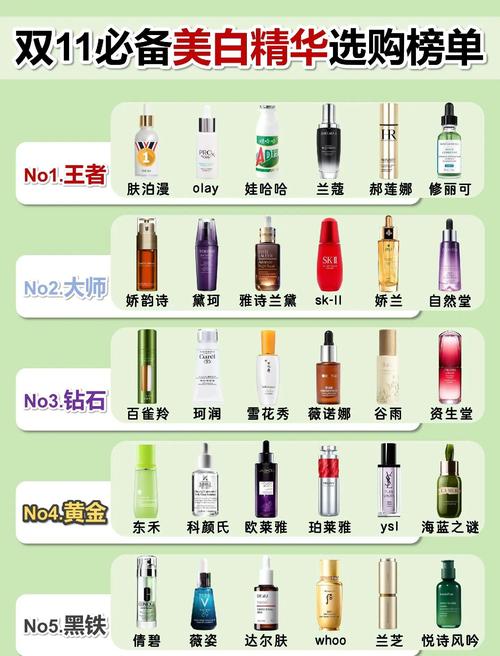 护肤品是国产的好还是-图2 护肤品是国产的好还是-图2