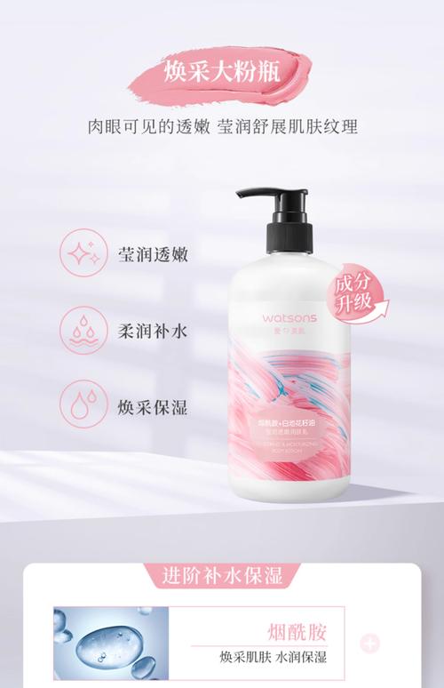 屈臣氏护肤品哪款最值得买？-图2