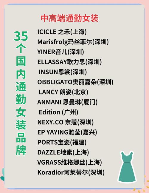 2025女装品牌排行，哪些品牌能领跑？-图2