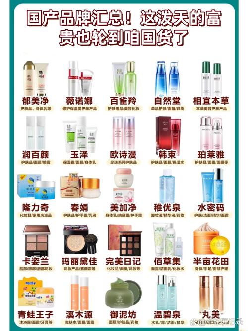 国产护肤品牌怎么选?有哪些真正好用?-图1 国产护肤品牌怎么选?有哪些真正好用?-图1