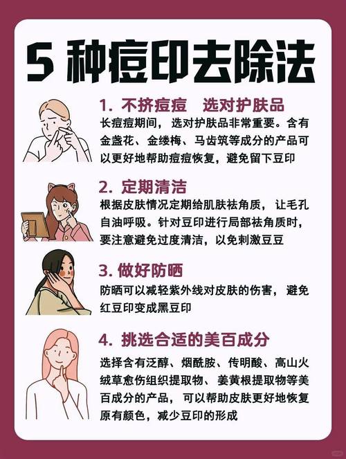 激光祛痘印后如何科学保养?-图3 激光祛痘印后如何科学保养?-图3
