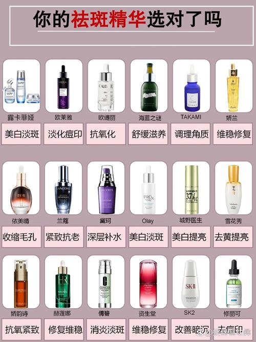 祛斑美白护肤品排行榜,哪个真正有效?-图2 祛斑美白护肤品排行榜,哪个真正有效?-图2