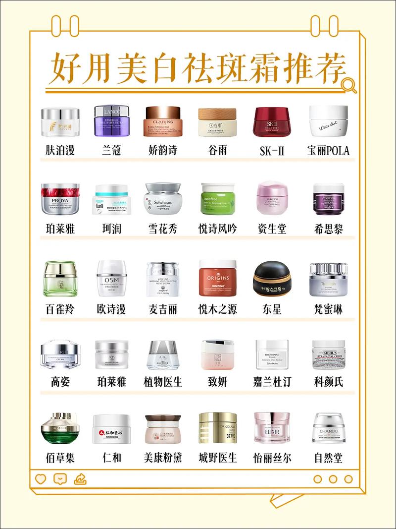祛斑美白护肤品排行榜,哪个真正有效?-图1 祛斑美白护肤品排行榜,哪个真正有效?-图1