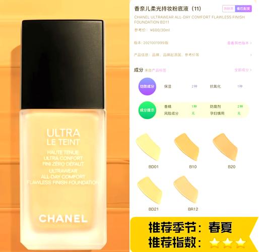 喂奶时护肤品能用吗?-图1 喂奶时护肤品能用吗?-图1