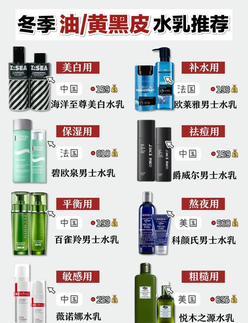 男士美白护肤品怎么选？-图3