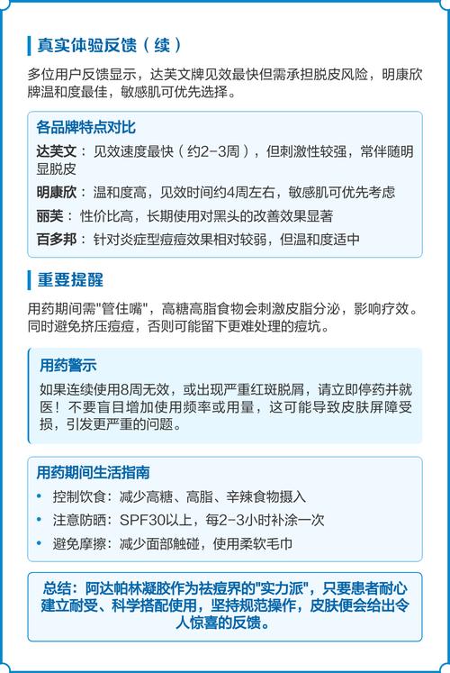 阿达帕林祛痘的具体作用机制是什么?-图1 阿达帕林祛痘的具体作用机制是什么?-图1