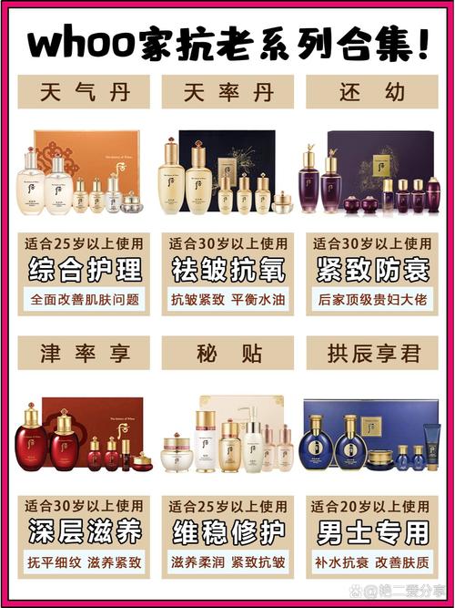 日韩护肤品,到底谁更胜一筹?-图3 日韩护肤品,到底谁更胜一筹?-图3