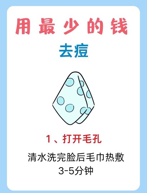 祛痘印哪种方法最有效？-图3