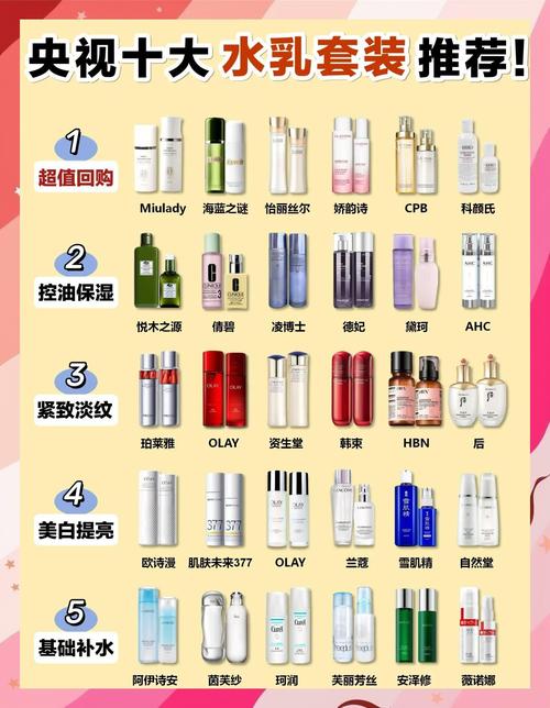 孕妇护肤品怎么选？安全有效的有哪些？-图1