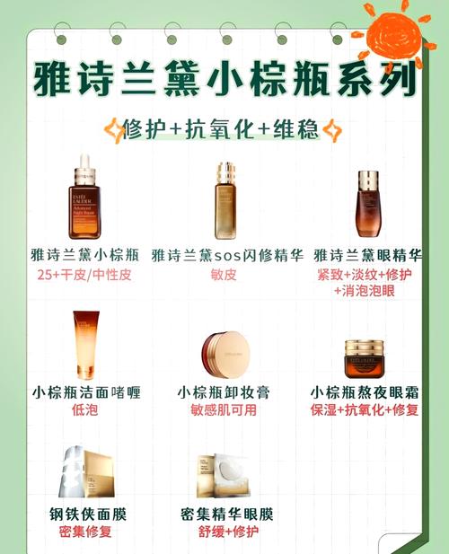 雅诗兰黛基础护肤顺序该怎么排?-图1 雅诗兰黛基础护肤顺序该怎么排?-图1