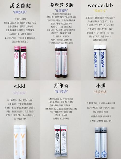 25岁后选护肤品，该注意哪些关键点？-图2