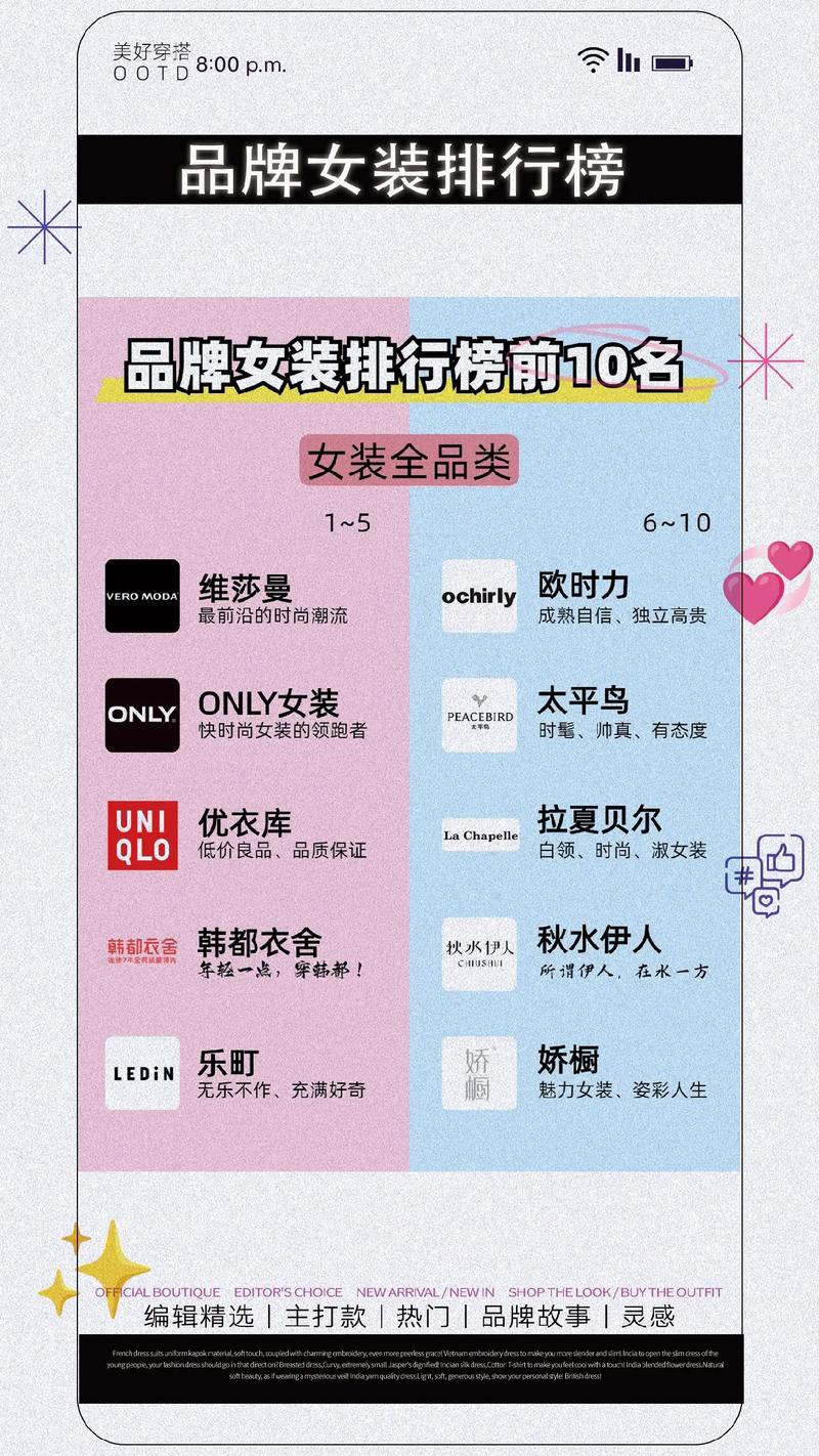 女装有哪些口碑好的衣服牌子？-图1