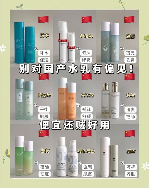 代理护肤品品牌有哪些？-图3