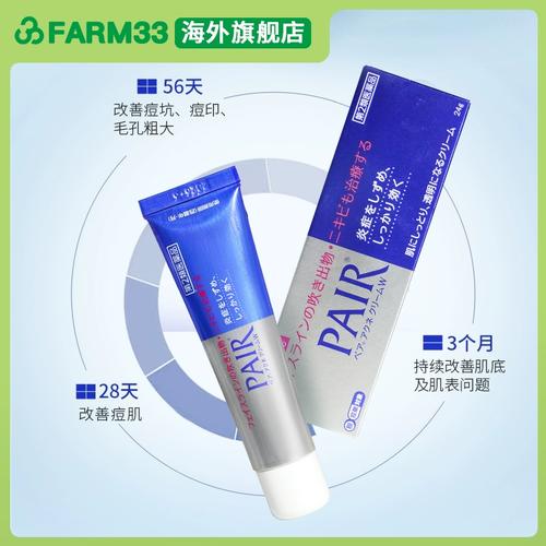 狮王祛痘膏多久能见效?-图1 狮王祛痘膏多久能见效?-图1