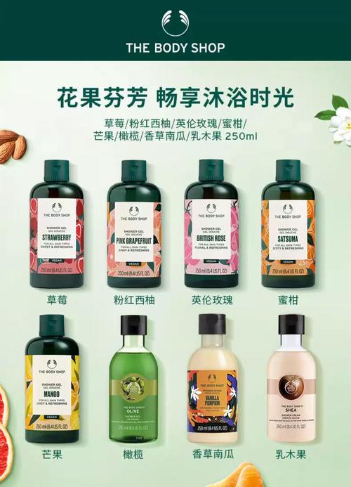 美体小铺祛痘啫喱真的好用吗?-图3 美体小铺祛痘啫喱真的好用吗?-图3