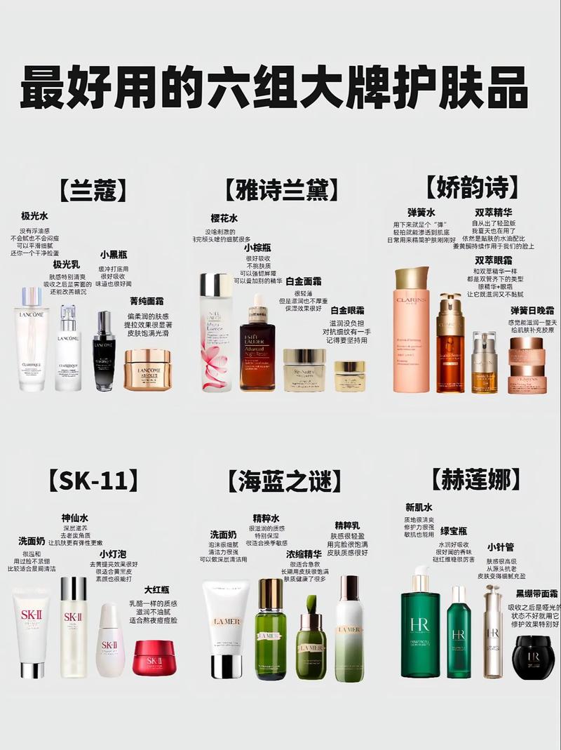 护肤品哪些牌子好？-图1